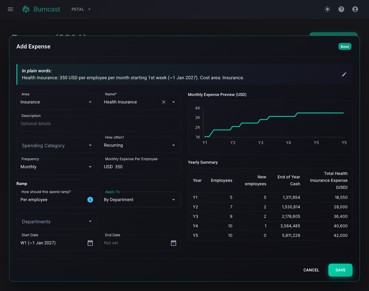 Per-employee cost dialog showing recurring health insurance scoped by department
