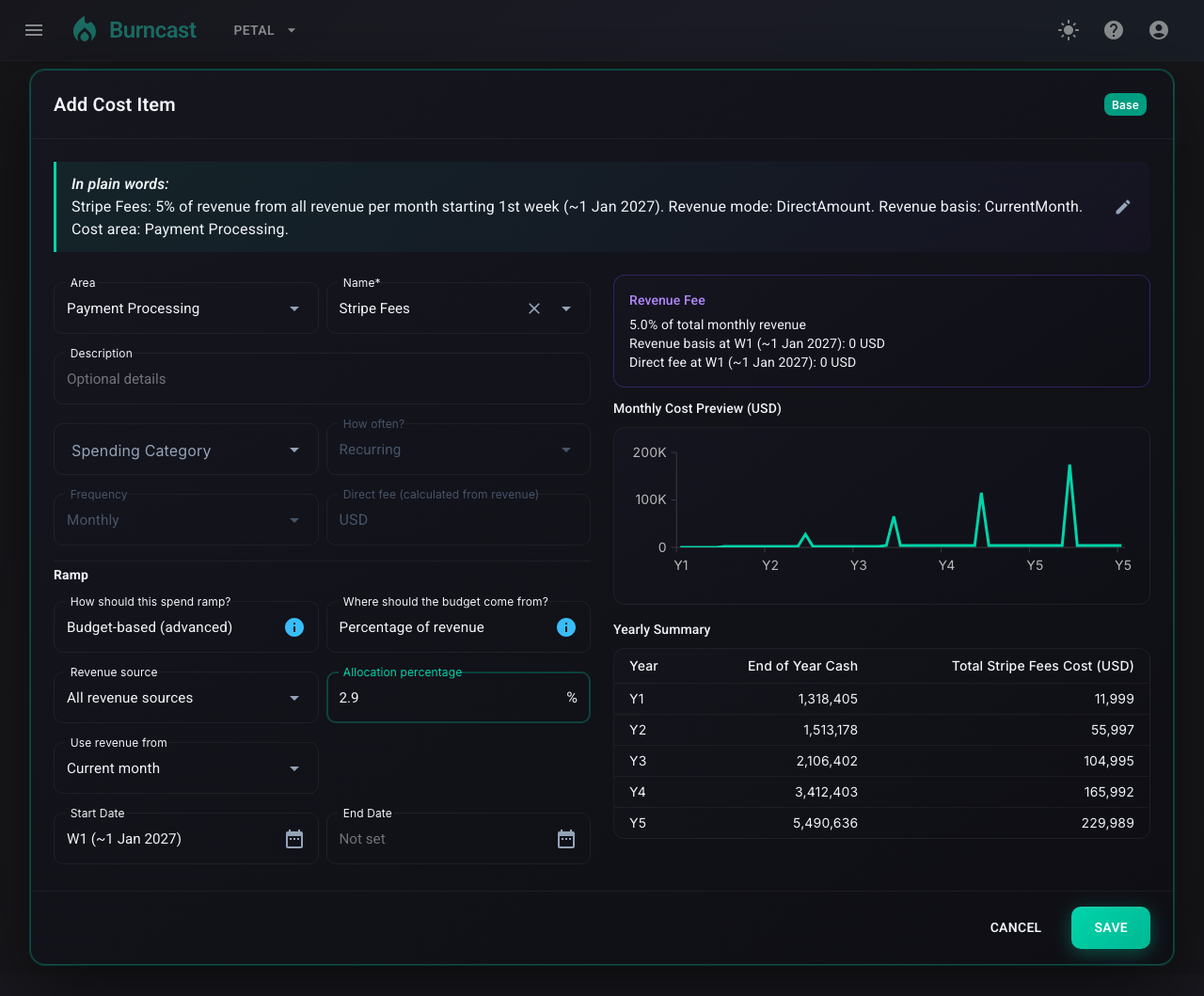 Cost dialog with percentage of revenue selected, showing allocation and revenue source