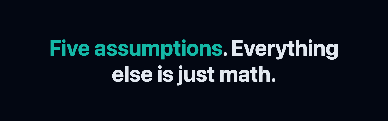 Five assumptions. Everything else is just math.