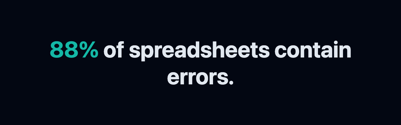 88% of spreadsheets contain errors.